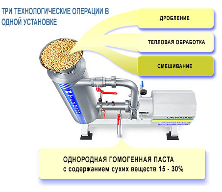 схема